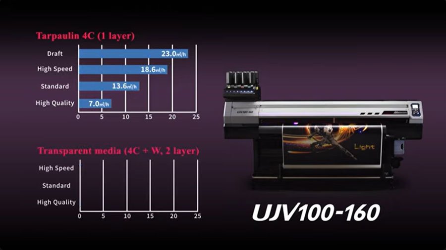 jv100 160